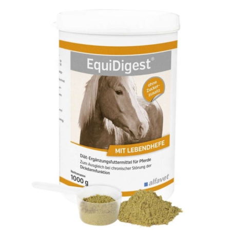 equidigest